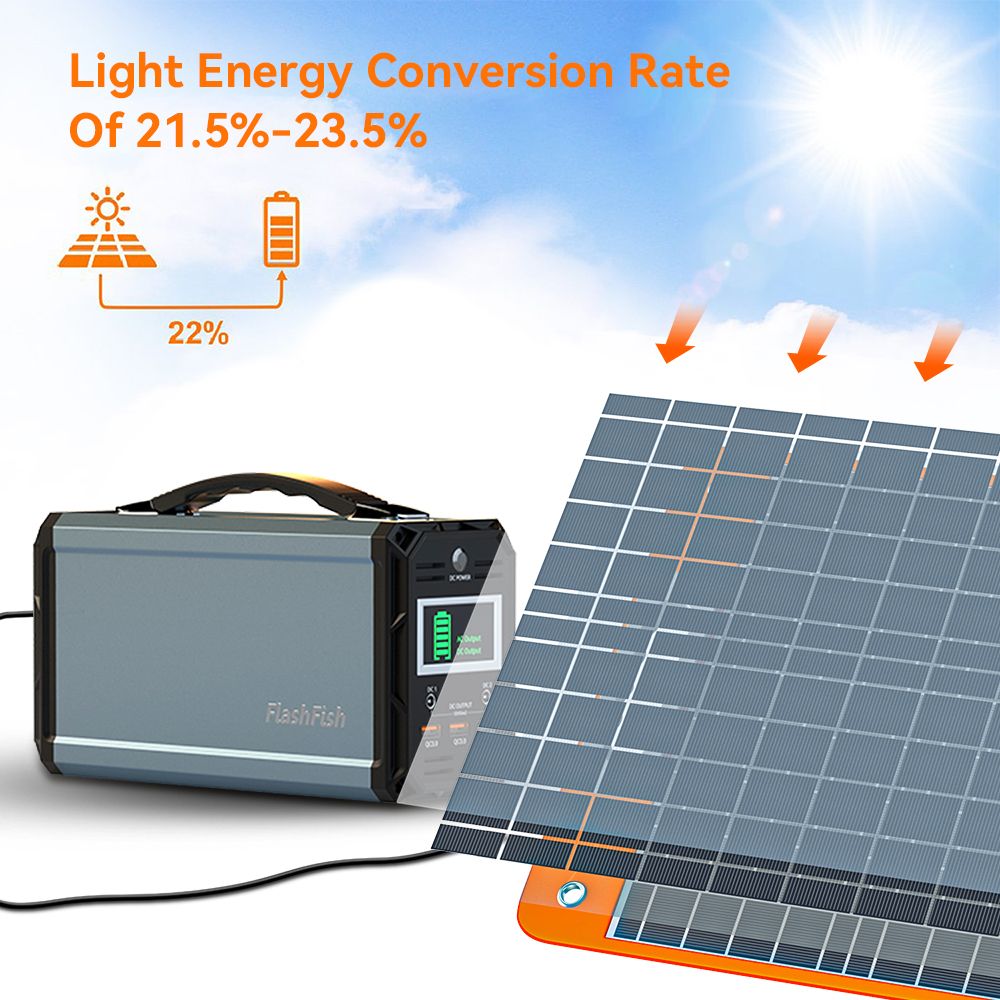 FlashFish 60000mAh Portable Power Station, 300W Solar Generator and Panel
