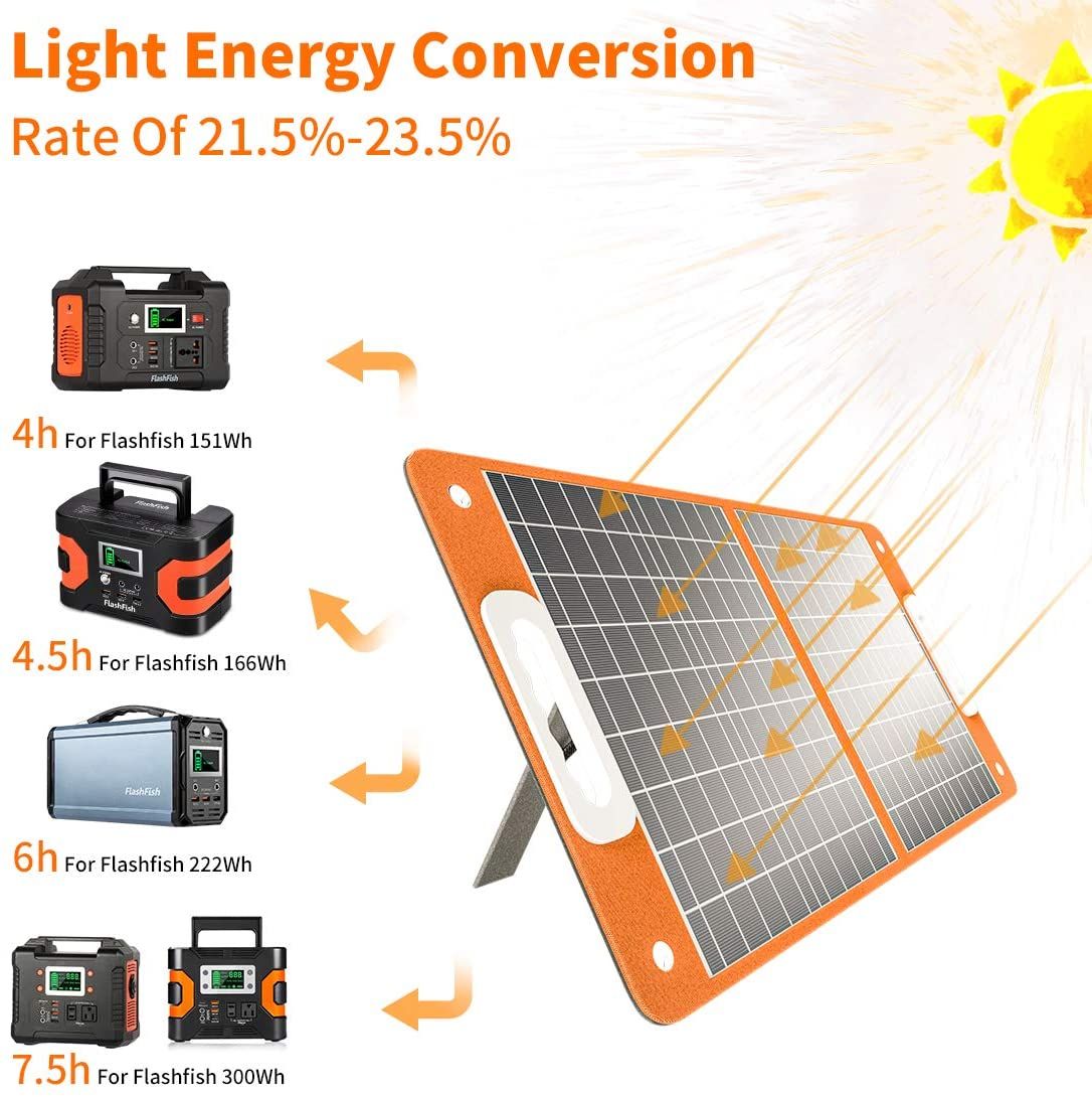 200W Portable Power Station, FlashFish 40800mAh Solar Generator