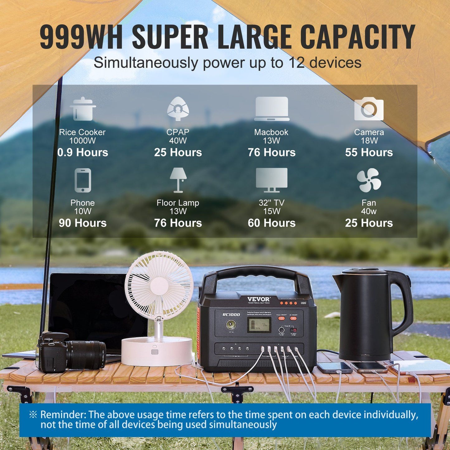 VEVOR Portable Power Station Solar Generator