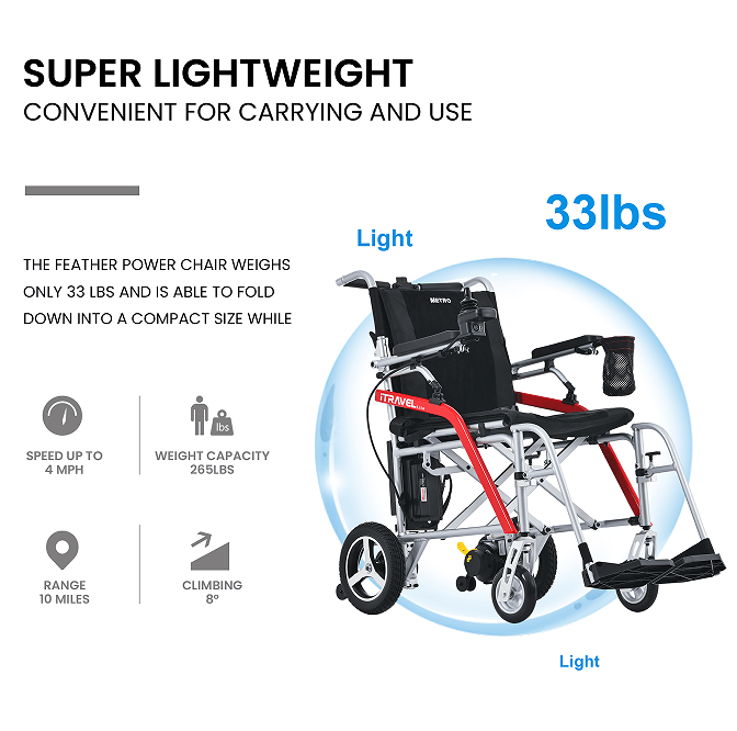 White folding electric wheelchair.