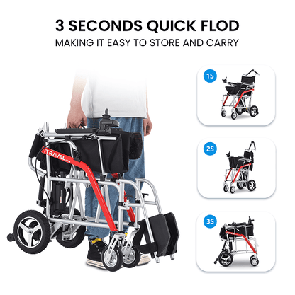 White folding electric wheelchair.