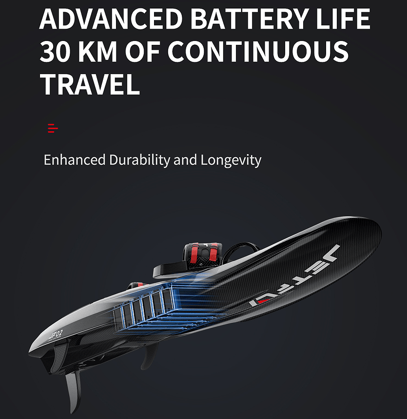 PSJF01 Electric surfboard load 150kg speed 60 km/h water depth 60cm safe payment PICC aviation grade carbon fiber, consumer grade water surfboard jet surfboard