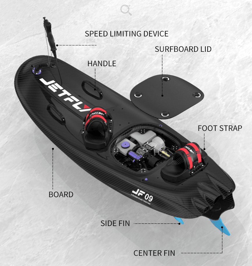 PSJF09a  Gasoline engine surfboard load 150kg speed 64 km/h displacement 110CC water depth 60cm management system EFI security Pay PICC aviation grade carbon fiber,