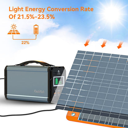 300W Solar Generator, FlashFish 60000mAh Portable Power Station Camping Potable Generator with 60W 18V Portable Solar Panel, Flashfish Foldable Solar Charger with 5V USB 18V DC Output