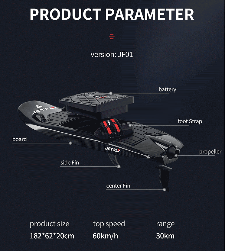 PSJF01 Electric surfboard load 150kg speed 60 km/h water depth 60cm safe payment PICC aviation grade carbon fiber, consumer grade water surfboard jet surfboard