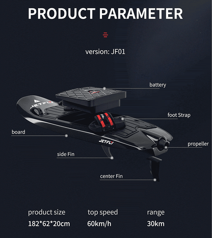 PSJF01 Electric surfboard load 150kg speed 60 km/h water depth 60cm safe payment PICC aviation grade carbon fiber, consumer grade water surfboard jet surfboard