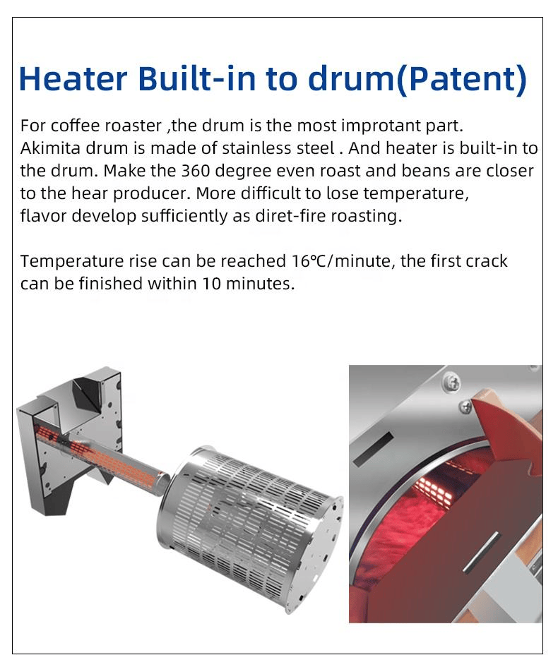 Coffee Roastery (Standard Edition), Dual System Mini Household Drum Roastery