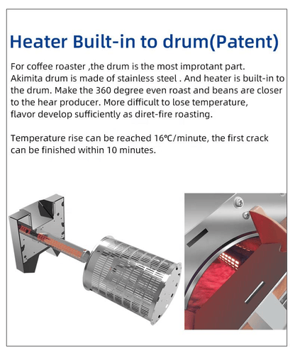 Coffee Roastery (Standard Edition), Dual System Mini Household Drum Roastery